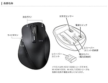 エレコム マウス ワイヤレス (レシーバー付属) Mサイズ 5ボタン (戻る・進むボタン搭載) BlueLED ブラック M-BL22DBBK d2ldlup Amazon.co.jp: エレコム マウス ワイヤレス (レシーバー付属) M
